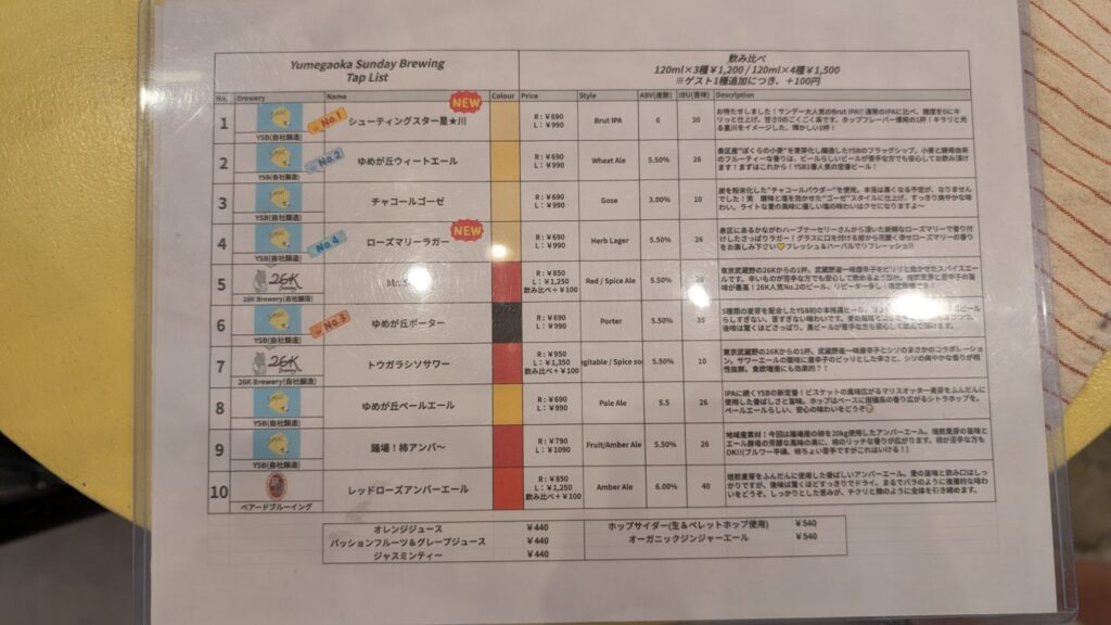 Yumegaoka Sunday Brewing Beer 1
