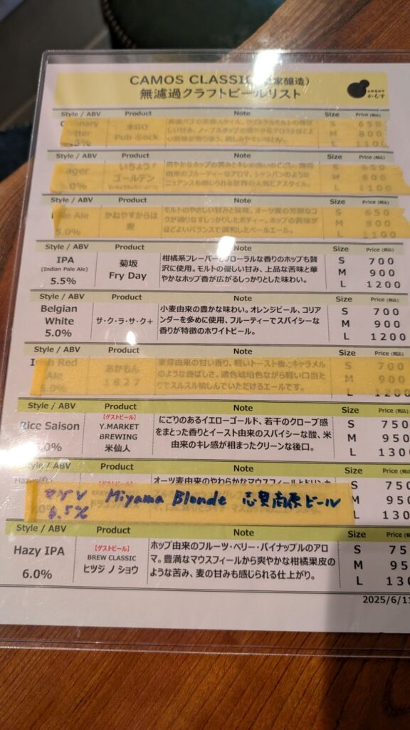 Hongo Kikusaka‐cho Camos Beer 1