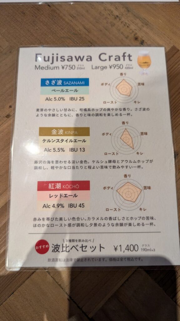 Fujisawa Beer Beer 1 