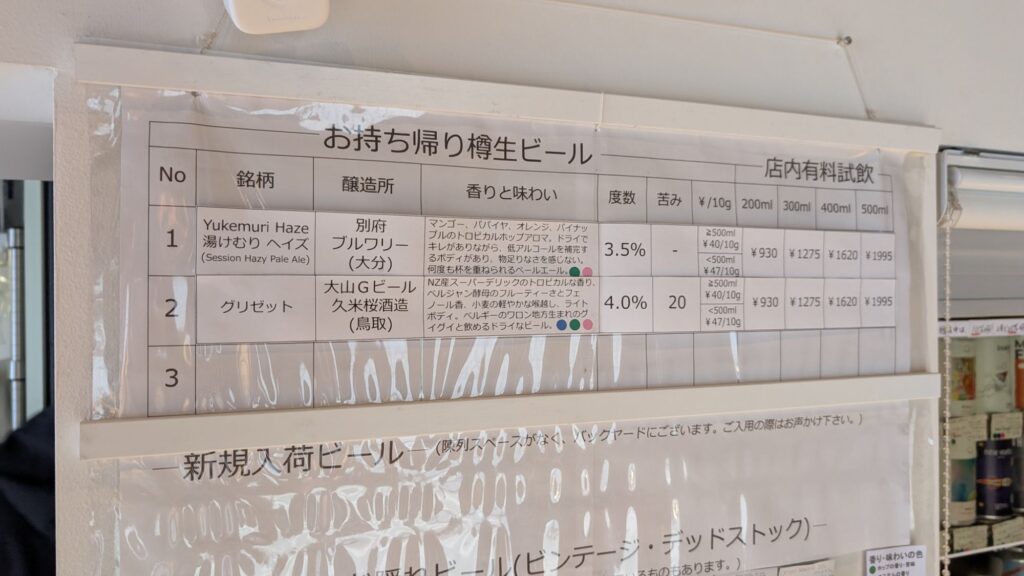 Nomimonoya Beer 1