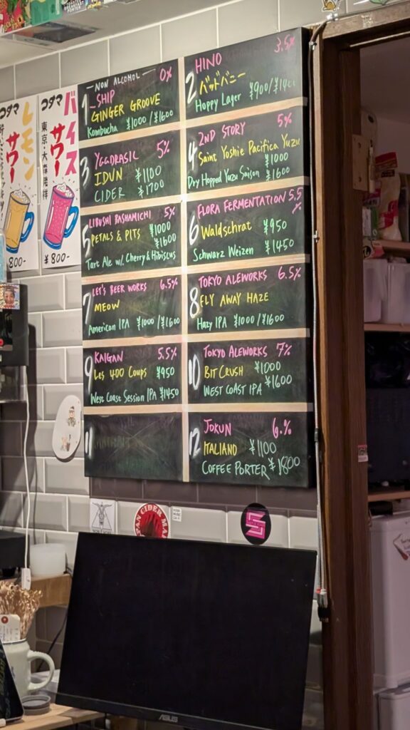 Pintology Beer 1