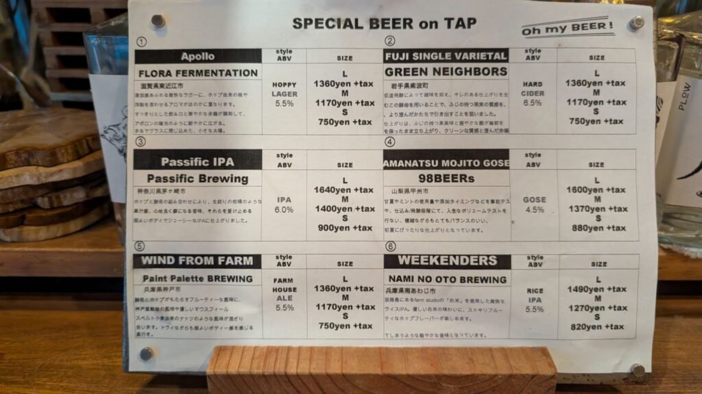 Novus Beer 1